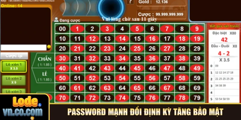 Password mạnh đổi định kỳ tăng bảo mật